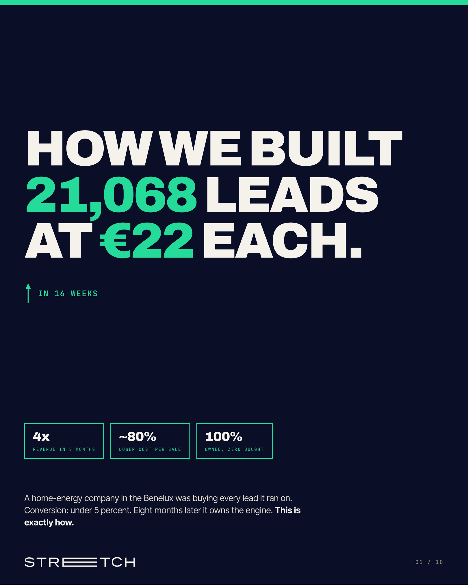Benelux Home Energy case study cover