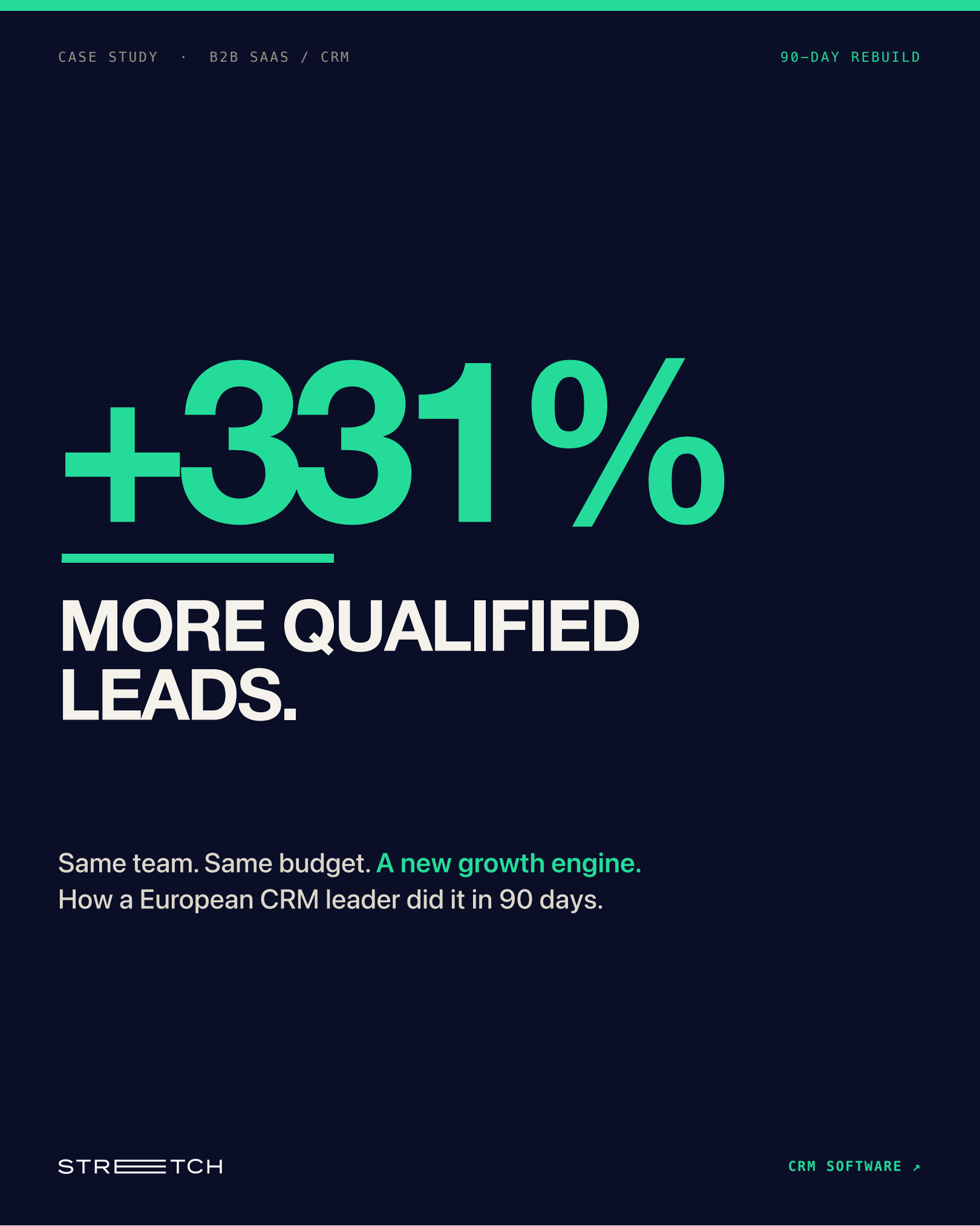 European CRM Leader case study cover