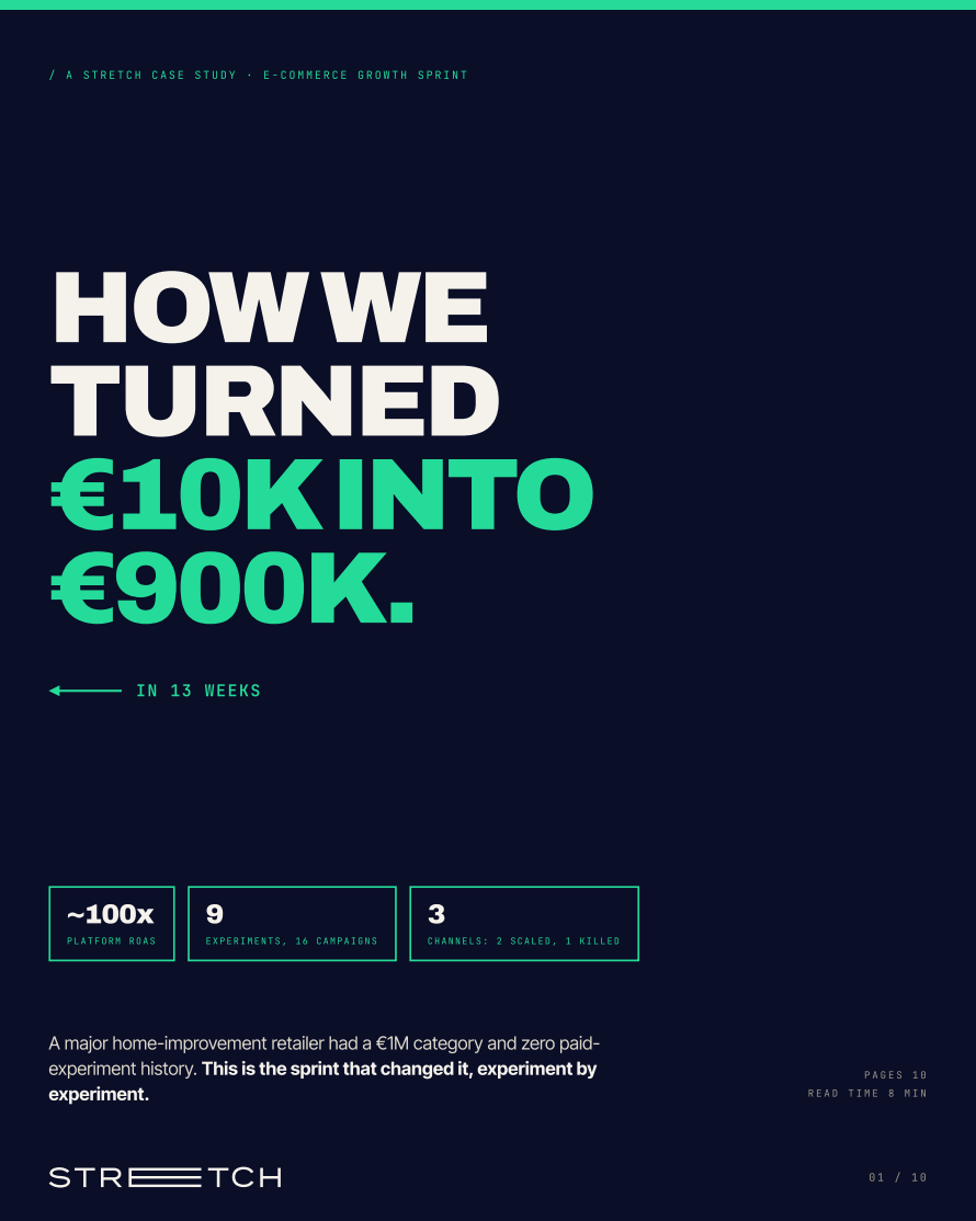 How We Turned €10K Into €900K in 13 Weeks case study cover