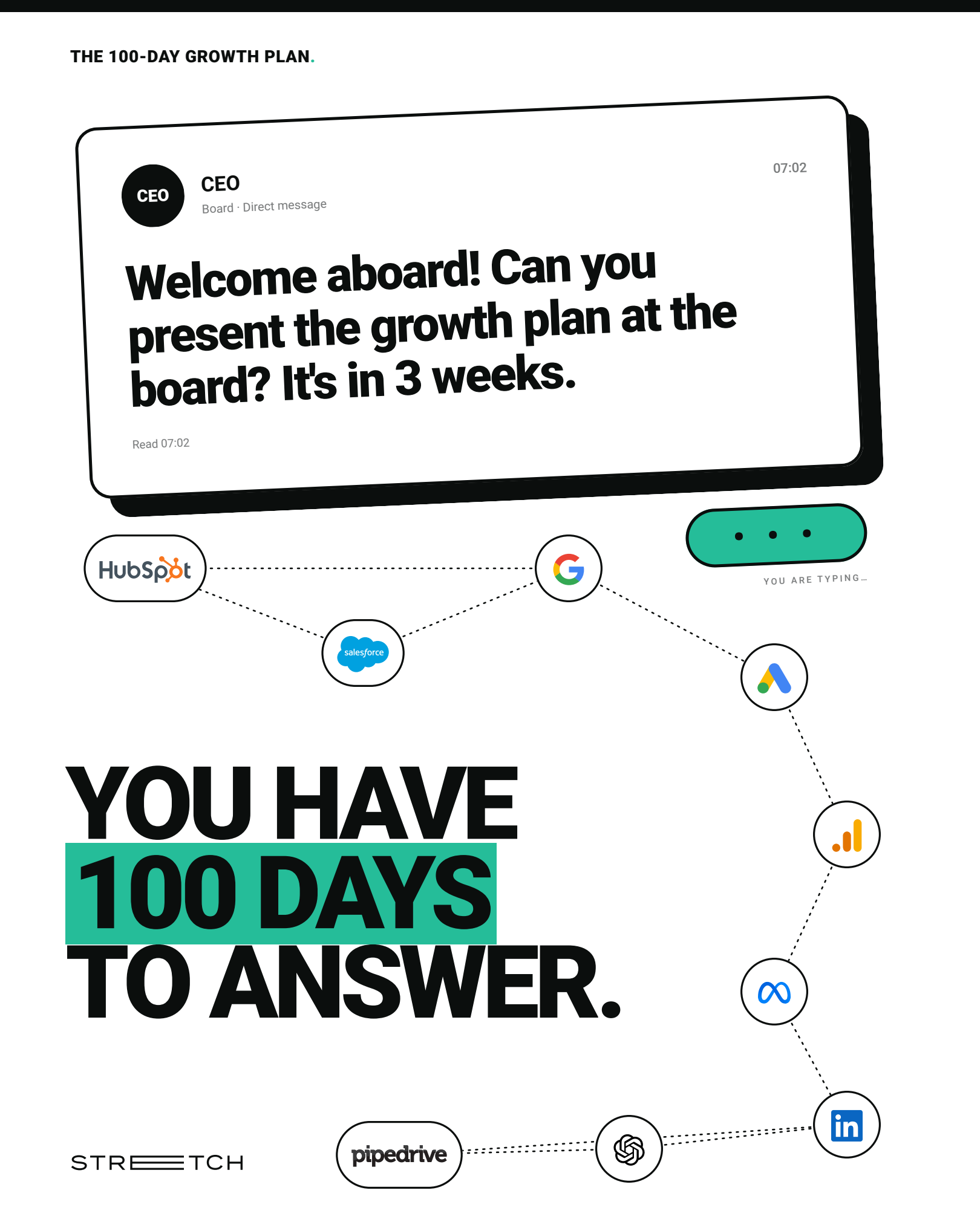 The 100-Day B2B Growth Plan guide cover